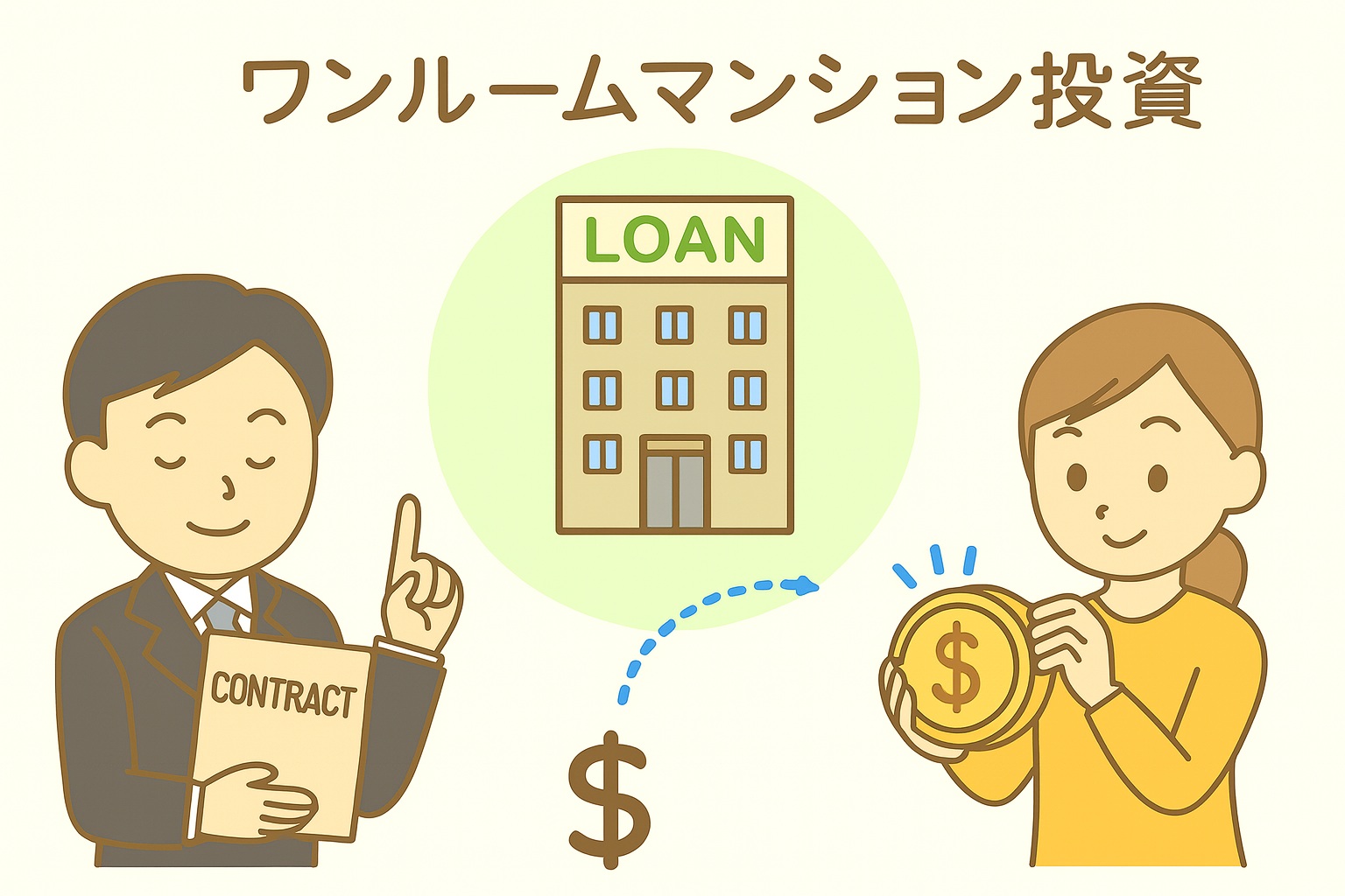 投資用ワンルームマンション購入