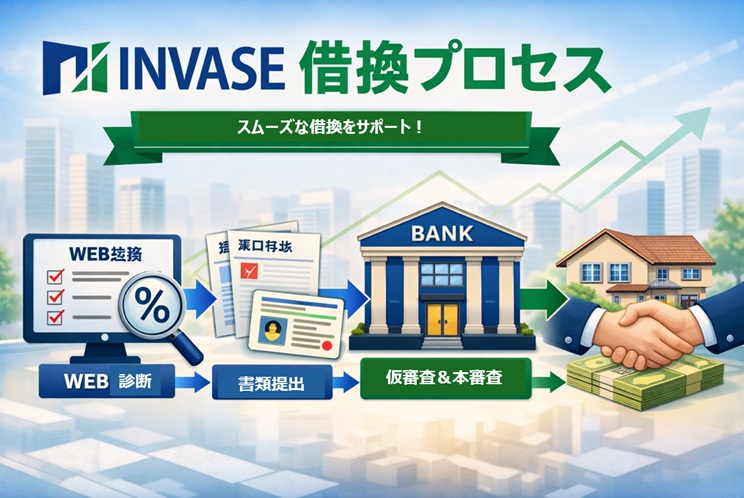 INVASEによる借換の隠れた価値